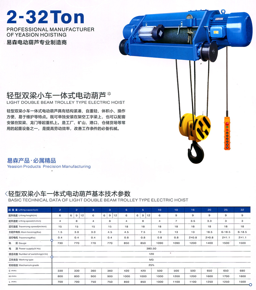輕型雙梁小車(chē)一體式電動(dòng)葫蘆--